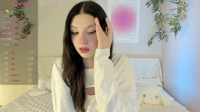 shycinderella