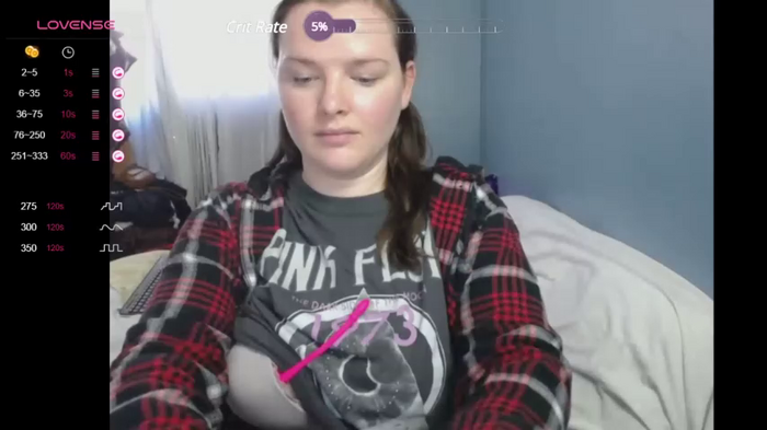 fionna_fineas
