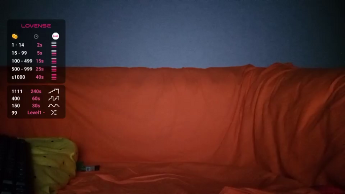 mrscummings