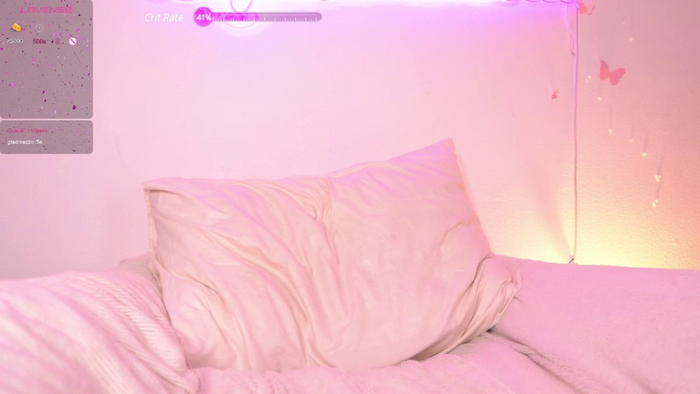 shycinderella