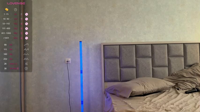 vundersex