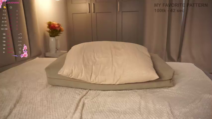 enncandy