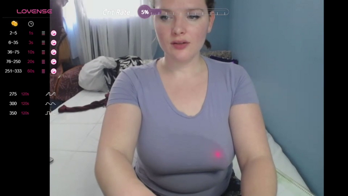 fionna_fineas
