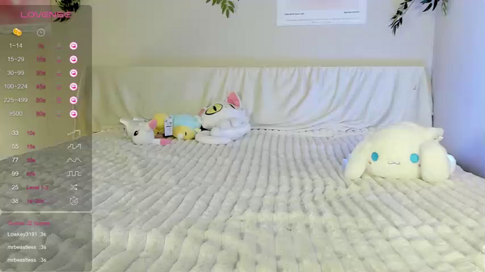 shycinderella