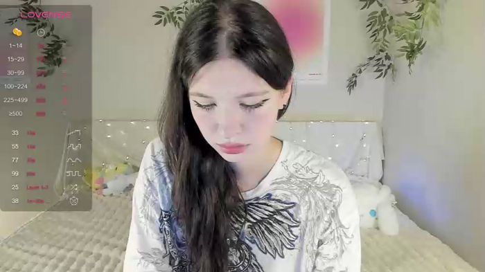 shycinderella