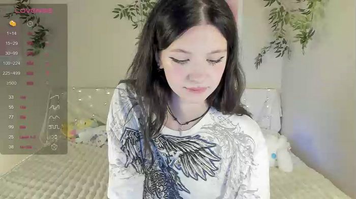 shycinderella