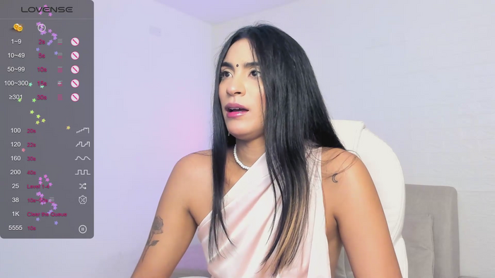 alishaindia