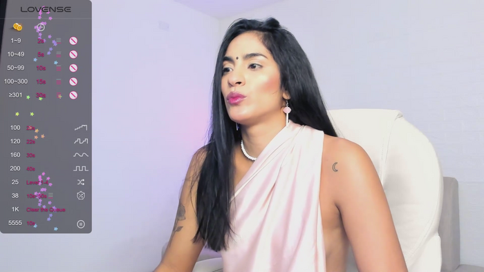 alishaindia