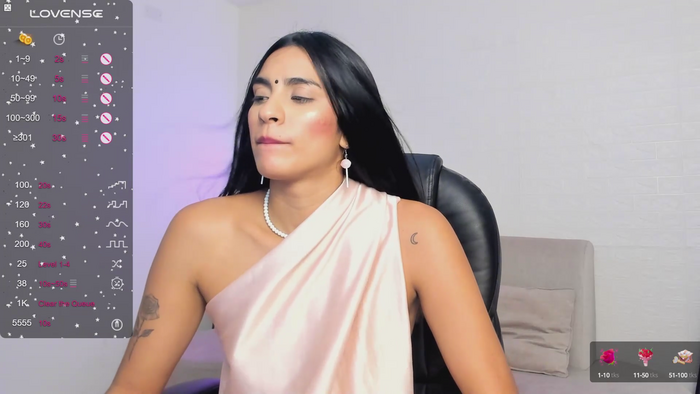 alishaindia