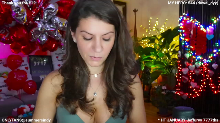 Sindyy
