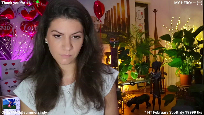 Sindyy