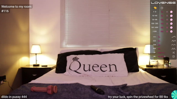 Alyssamodel