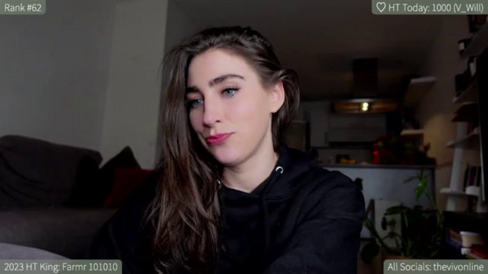 HelloViv
