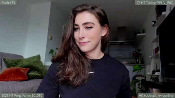 HelloViv