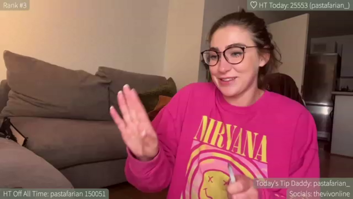 HelloViv