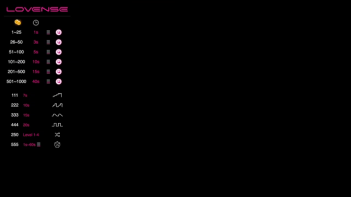 Alliciya
