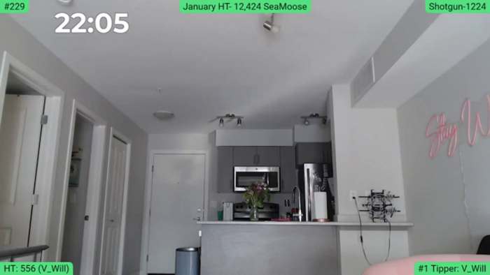 AlexisWildest