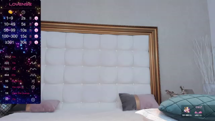 Ellaacandy