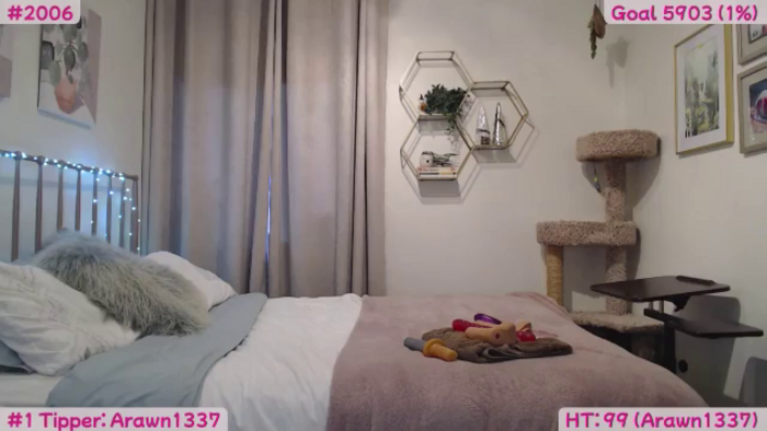 th0tprocess