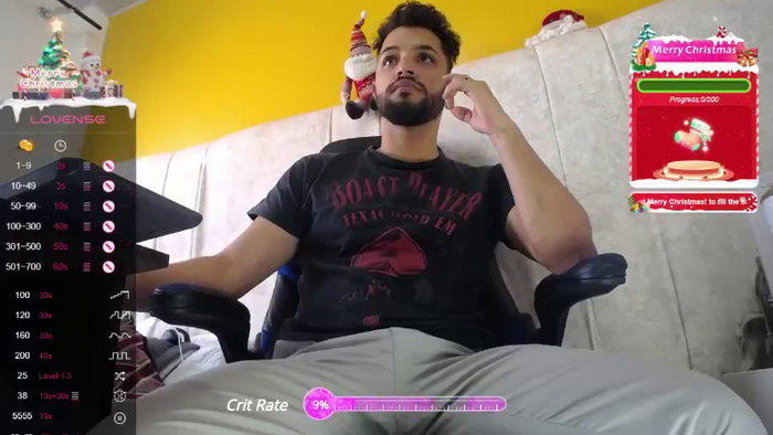 rollorodriguez