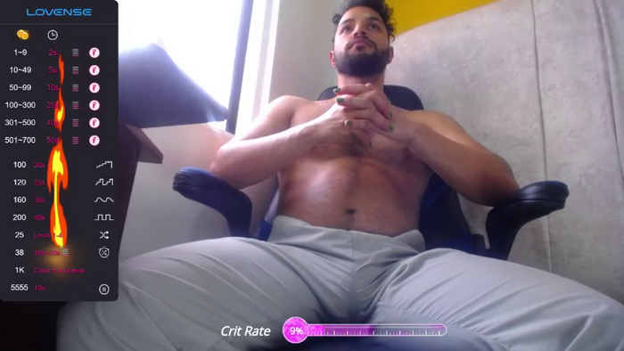 rollorodriguez