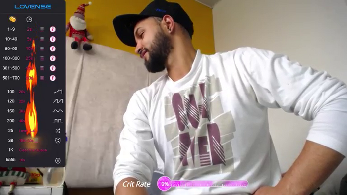 rollorodriguez