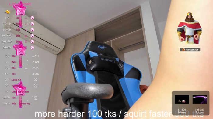 SSWEETSIIN