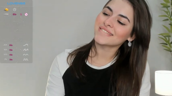 AmiLewis