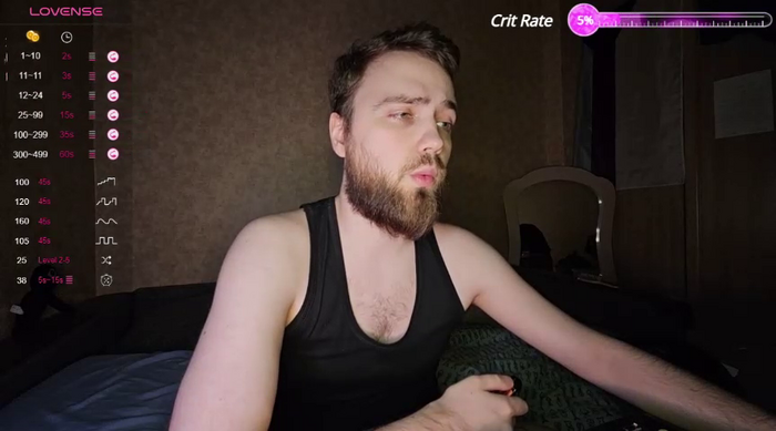 ahr_g