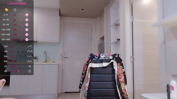 Candy-show