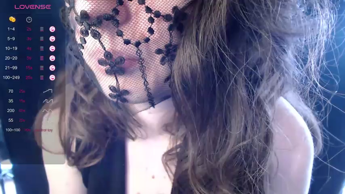 sophia_leurre