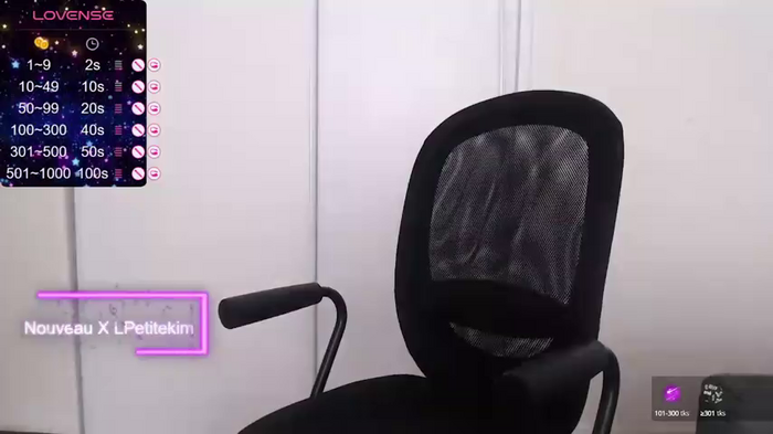 LPetitekim