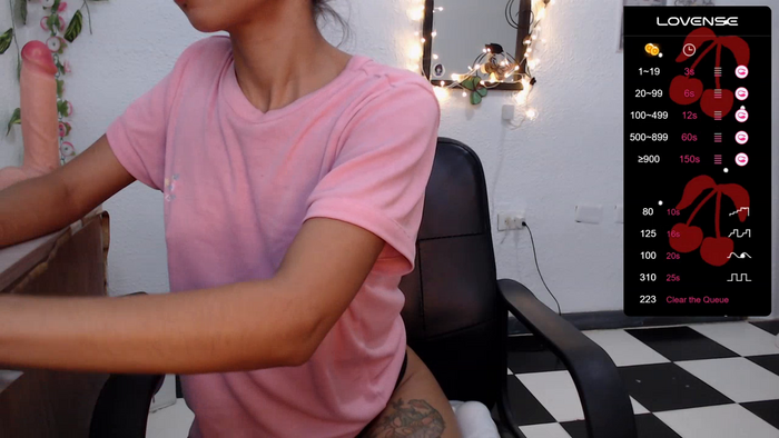 CandySoulX
